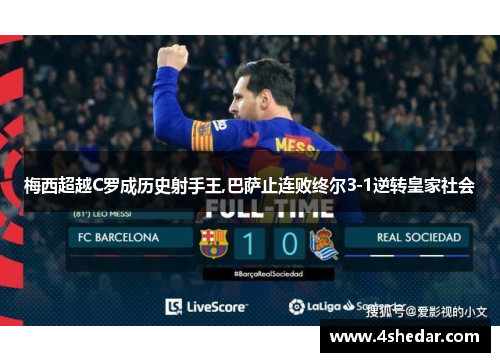 梅西超越C罗成历史射手王,巴萨止连败终尔3-1逆转皇家社会